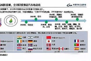 当波尔图读秒绝杀阿森纳，感受巨龙球场的氛围？